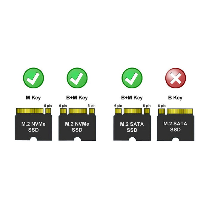 LC-Power LC-M2-C-MULTI-2 storage drive enclosure